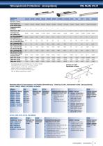 Linearsystems-5