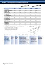 Linearsystems-6