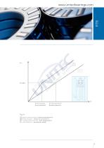 RTB-Bearings/Unitec Bearings-13