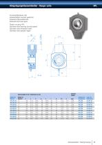 Stainless steel and thermoplastic bearing housings-11