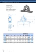 Stainless steel and thermoplastic bearing housings-6