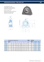 Stainless steel and thermoplastic bearing housings-7