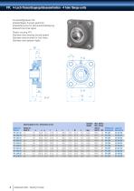 Stainless steel and thermoplastic bearing housings-8