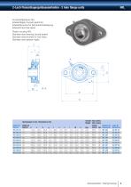Stainless steel and thermoplastic bearing housings-9