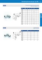 Compression Fittings Type 200-5