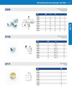Compression Fittings Type 200-7