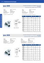 Functional fittings-2