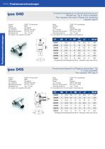 Functional fittings-4