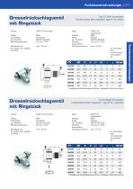 Functional fittings-7