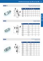 Push-on fittings  Type 300 and 400-5