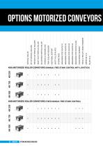 2024 INDUSTRY - TIGER 372 CNC LR 4.0 - 15