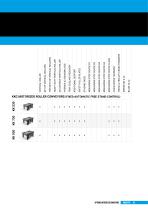 2024 INDUSTRY - TIGER 372 CNC LR 4.0 - 16