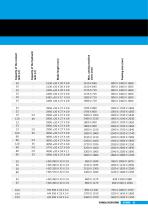 2024 NETWORK - FALCON 352 / FALCON 352 MA - 14