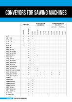 2024 NETWORK - PH 211-1 / PH 211-1 HB - 11