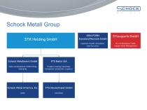 Schock Metall Group - 2