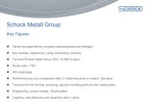 Schock Metall Group - 3