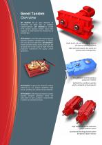 Custom Design Gearboxes - 3