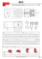 Extruder Series Product catalogue - 11