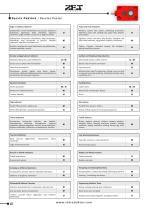 MonoBlock Series Product Catalogue - 12