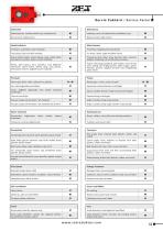 MonoBlock Series Product Catalogue - 13