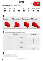 MonoBlock Series Product Catalogue - 6