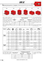 MonoBlock Series Product Catalogue - 8