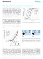 ADDITIVE MANUFACTURING - 6