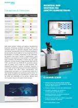 ADDITIVE MANUFACTURING - 9