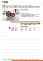CONSUMABLES 2020 - 11