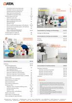 CONSUMABLES 2020 - 7
