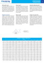 HYDRAULIC NOZZLES AND ACCESSORIES - 7