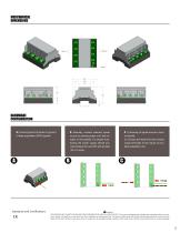 IsoBlock C - 2