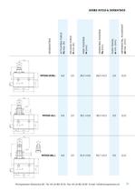 General Technical Data - 26