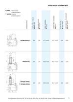 General Technical Data - 34