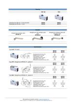 MP500 Datasheet - V8-2