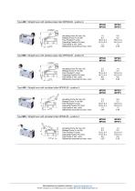 MP500 Datasheet - V8-3