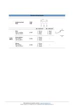 MP500 Datasheet - V8-5