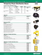 Cam-Type Devices and Power Distribution Boxes-7