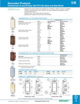 Decorator Products-3
