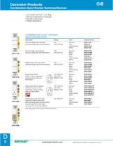 Decorator Products-6
