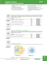 Lighting Controls - 3