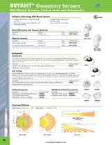 Occupancy Sensors - 10