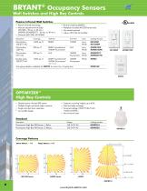 Occupancy Sensors - 6