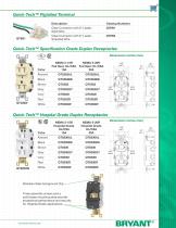 Quick-Tech? Duplex Receptacles - 3