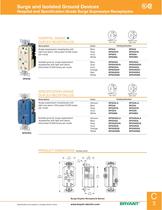 Surge and Isolated Ground Devices - 3