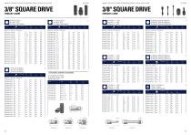 ACTION Impact Sockets - 9