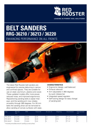 Belt Sanders RRG-36210 / 36213 / 36220