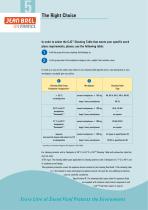 CJC Cleaning Tables-5