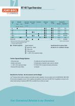 CJC Cleaning Tables-7