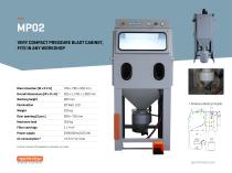 Normfinish Mistral-series-5